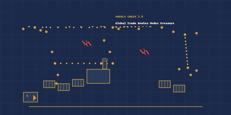 Supply Chain Tariffs